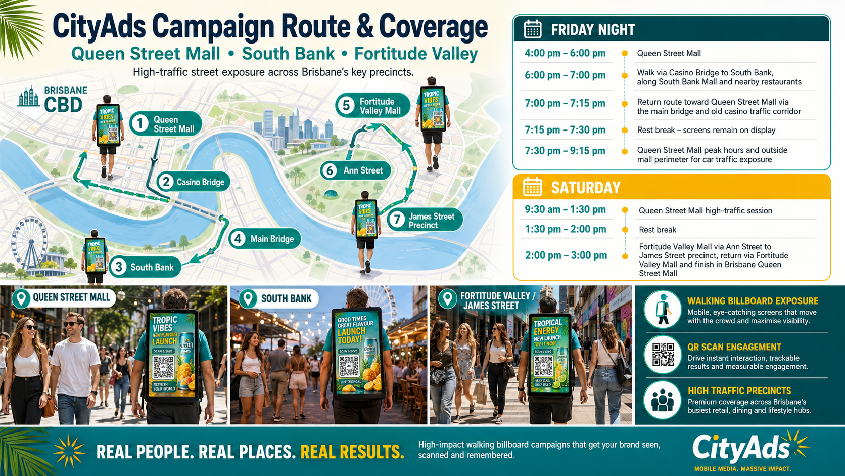 CityAds walking billboard campaign route through Queen Street Mall, South Bank and Fortitude Valley